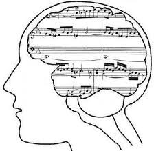 Music Education
